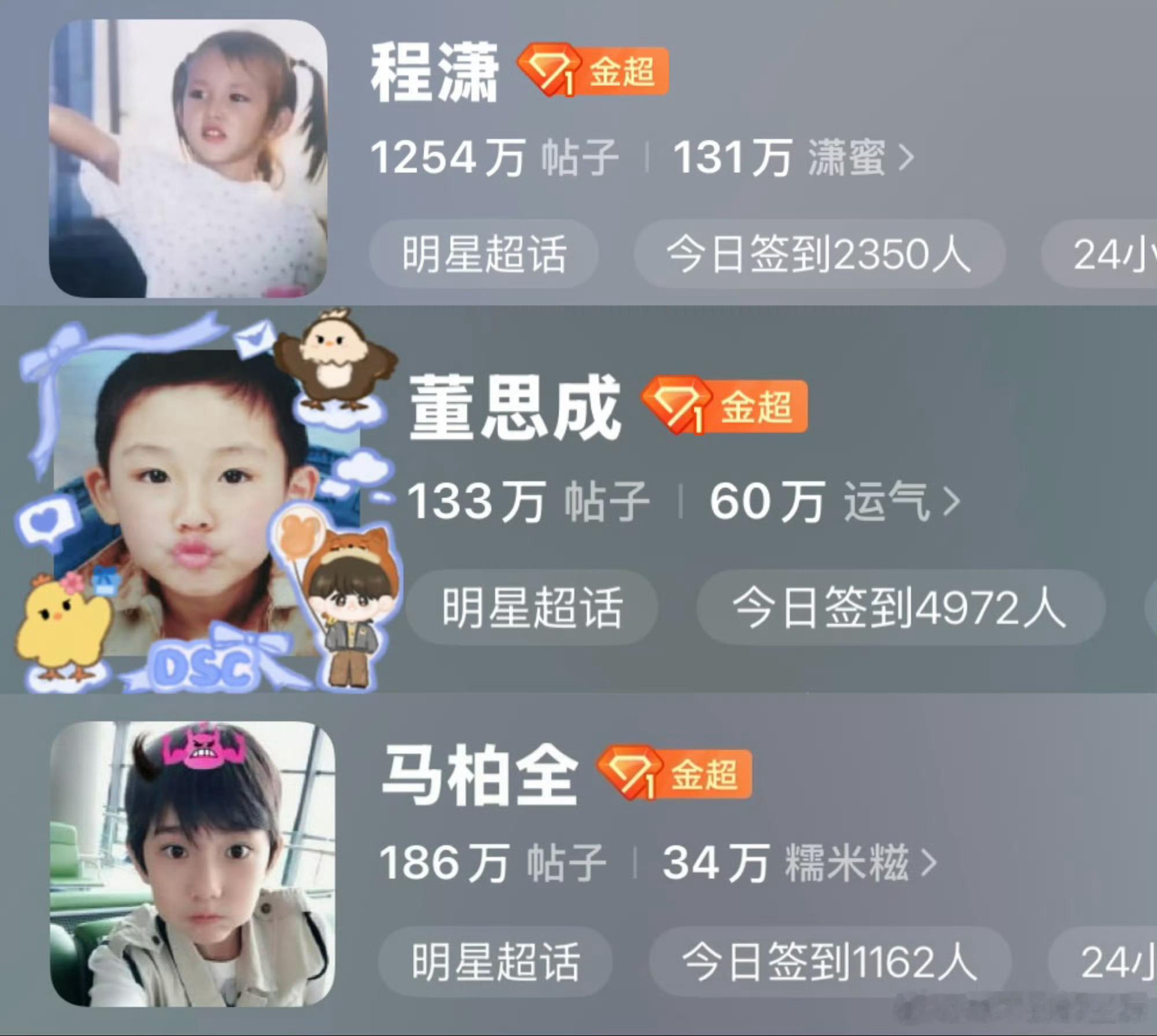 那么多明星都换六一儿童节超话头像了 
