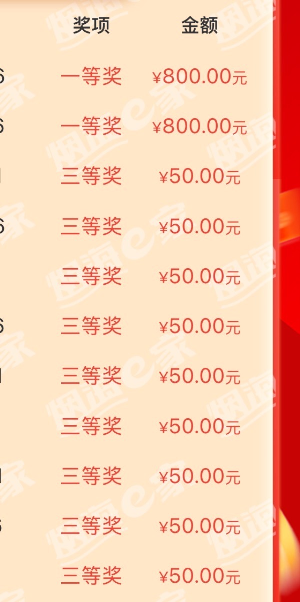 爱在烟台 难以离开 