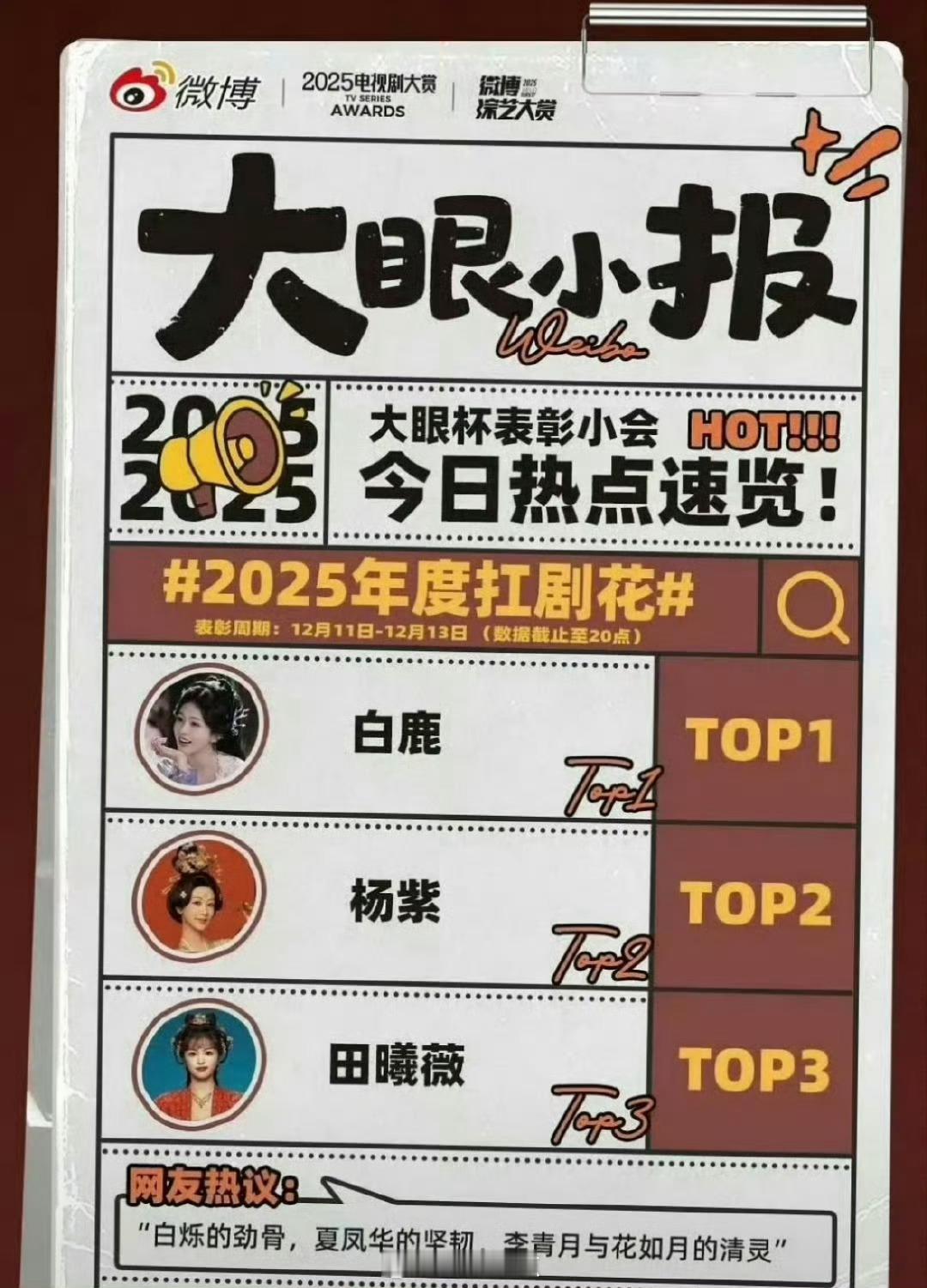 谁评的 白鹿杨紫田曦薇25年度扛剧花