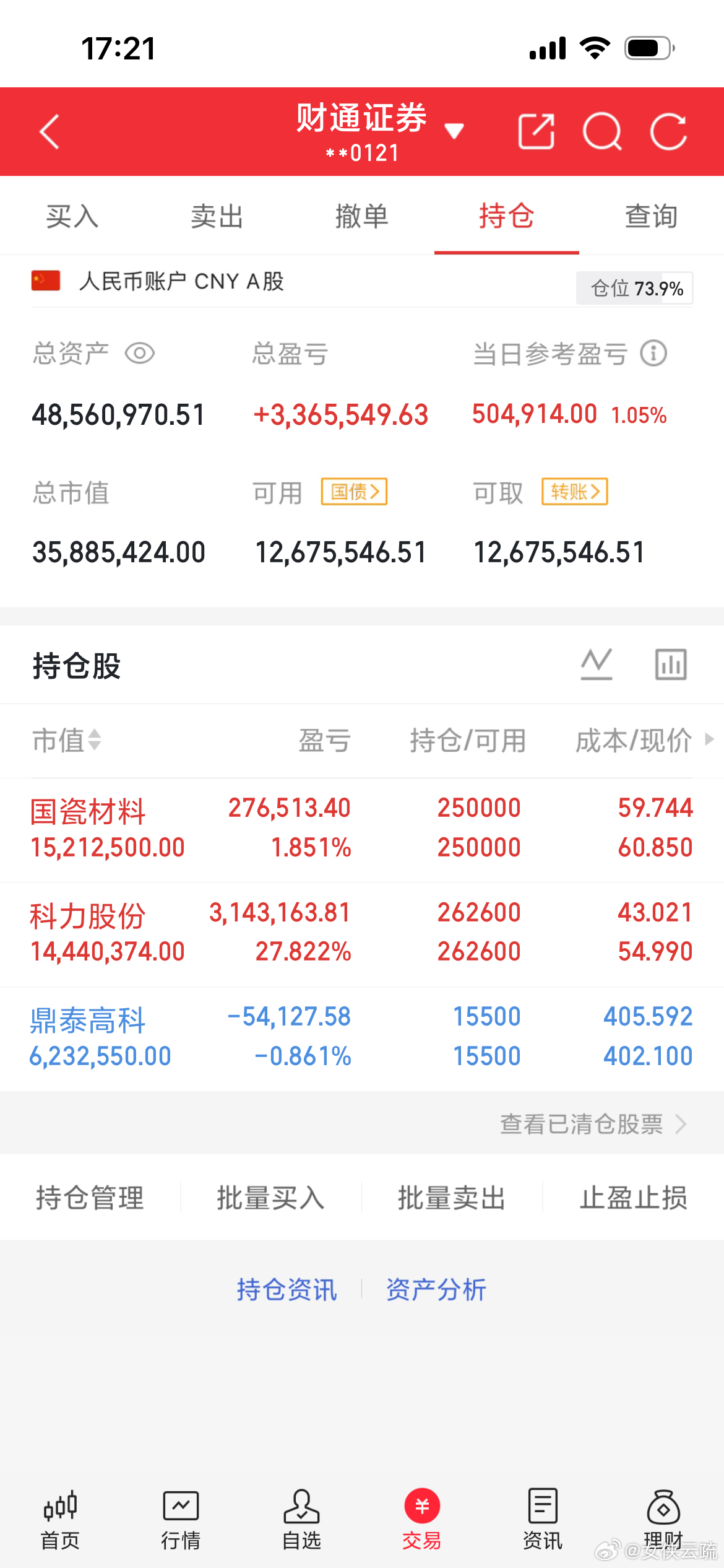 已经偷偷检录了，所以说很少公布。不会再让这里。已经开始慢慢反弹了。 