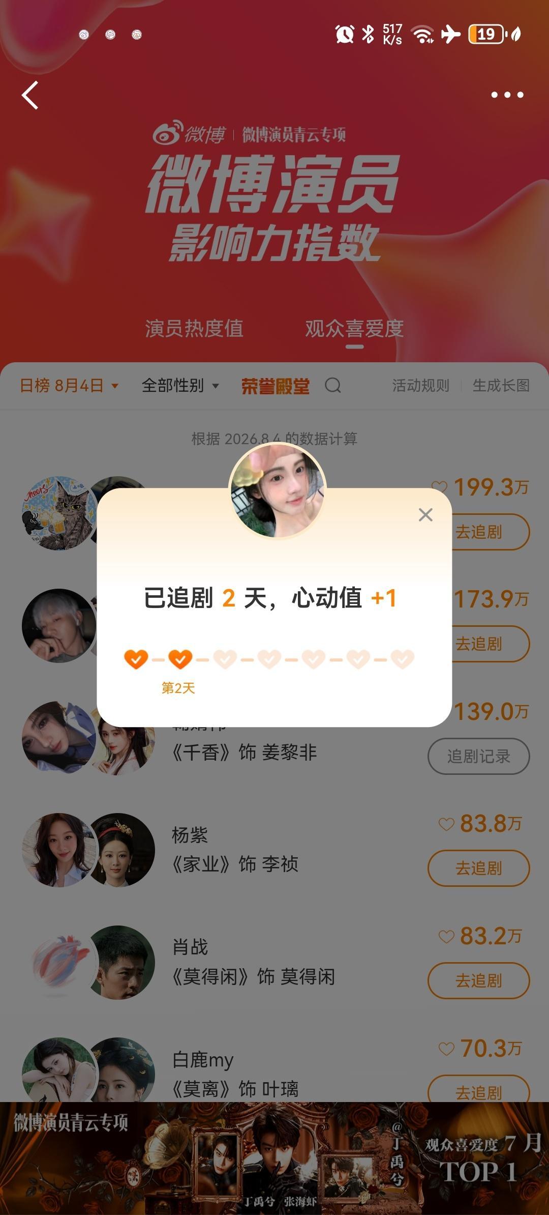 2026.8.4 📚🍊鞠婧祎鞠婧祎阿黛  专栏 · 小老鼠专属吱吱库