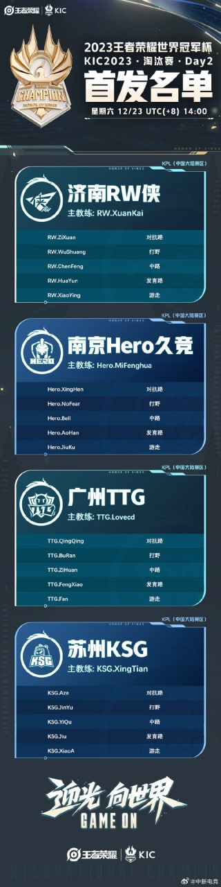 淘汰赛Day2赛程&首发名单，今天你最关注哪场比赛？14:00 BO7济南RW侠
