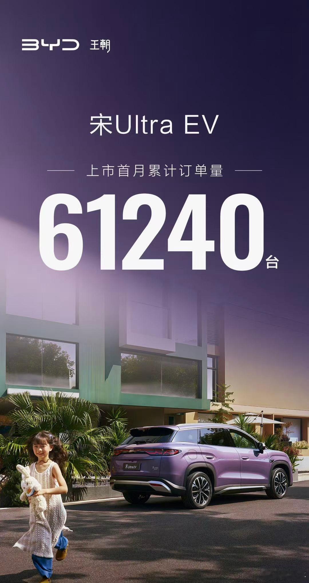 宋Ultra EV上市首月卖了6万多台，号召力还是强。新能源汽车