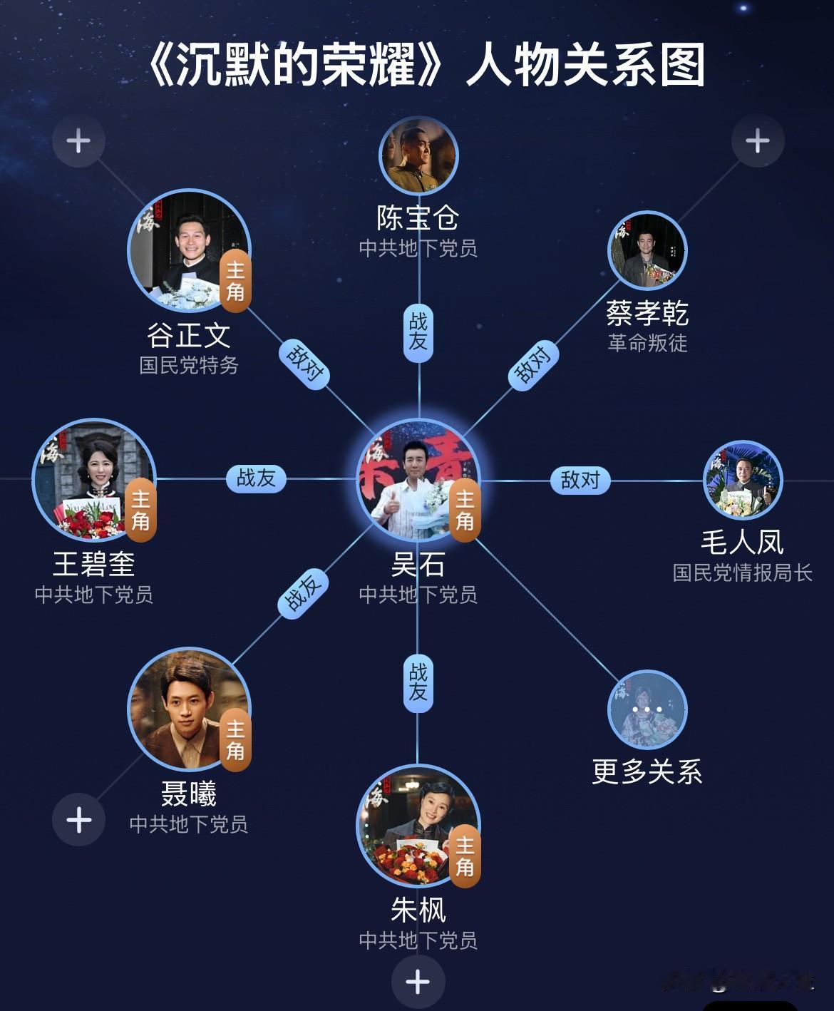《沉默的荣耀》：致敬隐秘战线的英雄

《沉默的荣耀》作为一部口碑与收视双爆的现象