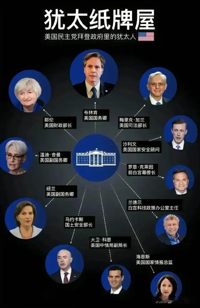 网友@渴望信息的哲学家 在评论区提供的图片。敬请大家吃瓜围观。