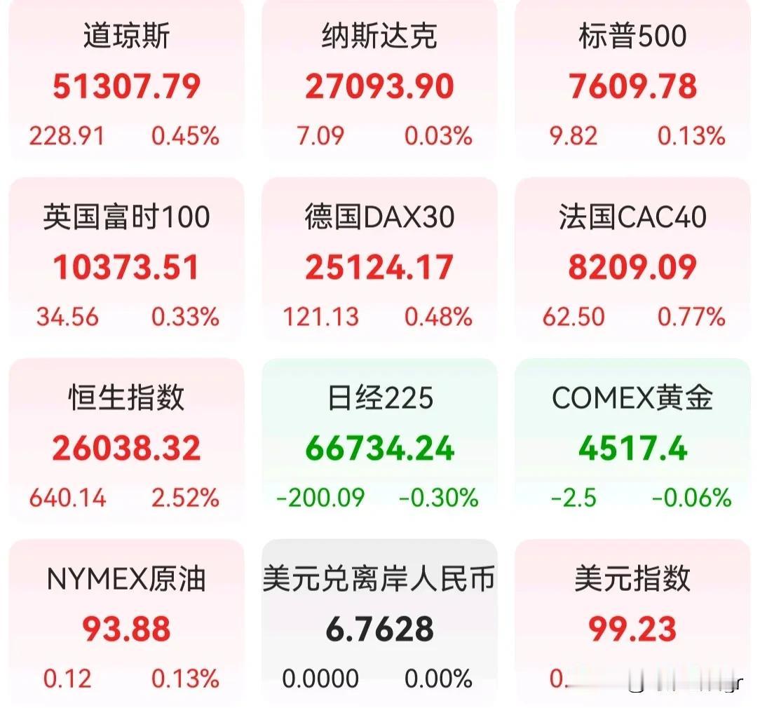 别跟阿姨玩技术人的一生最大的财富是什么? 你在股市里亏钱了，你痛恨股市吗 股票退