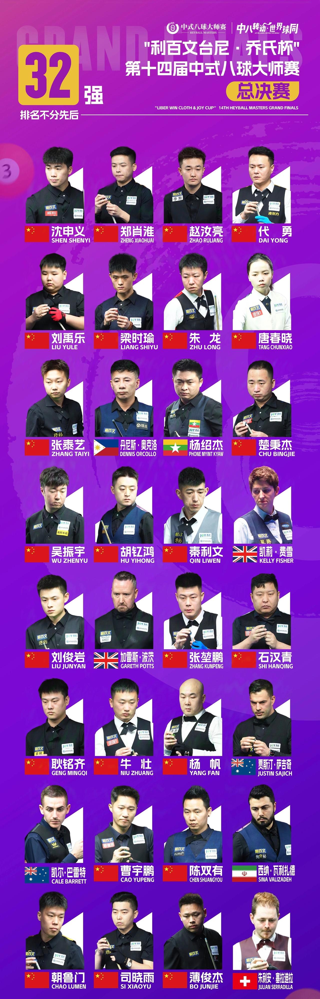 第14届中式八球大师赛总决赛决出32强阵容，沈申义、郑肖淮、赵汝亮、代勇、唐春晓