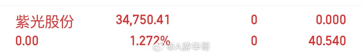 我走了，紫光 
