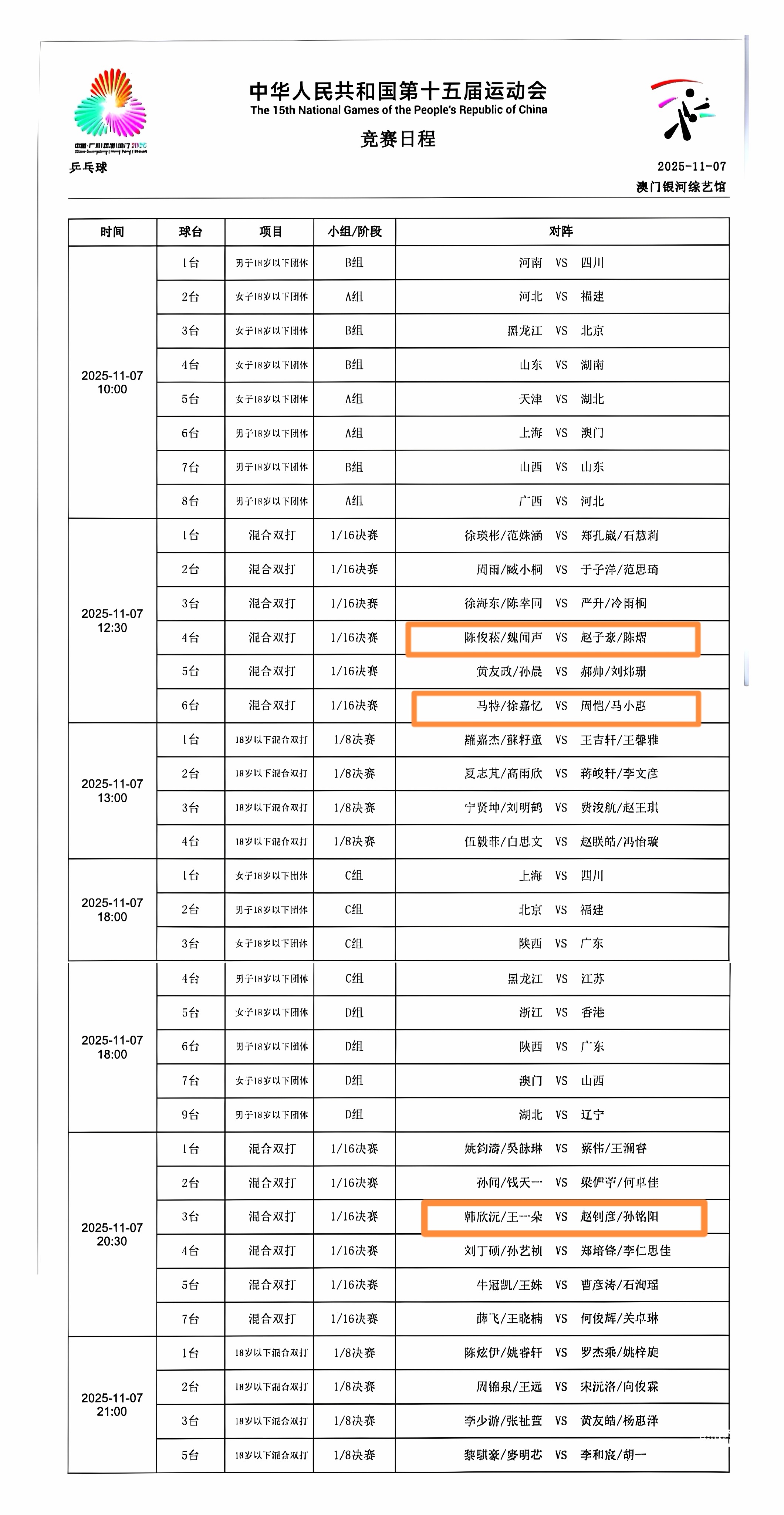 7号赛程 上海队明日三场混双 ​​​