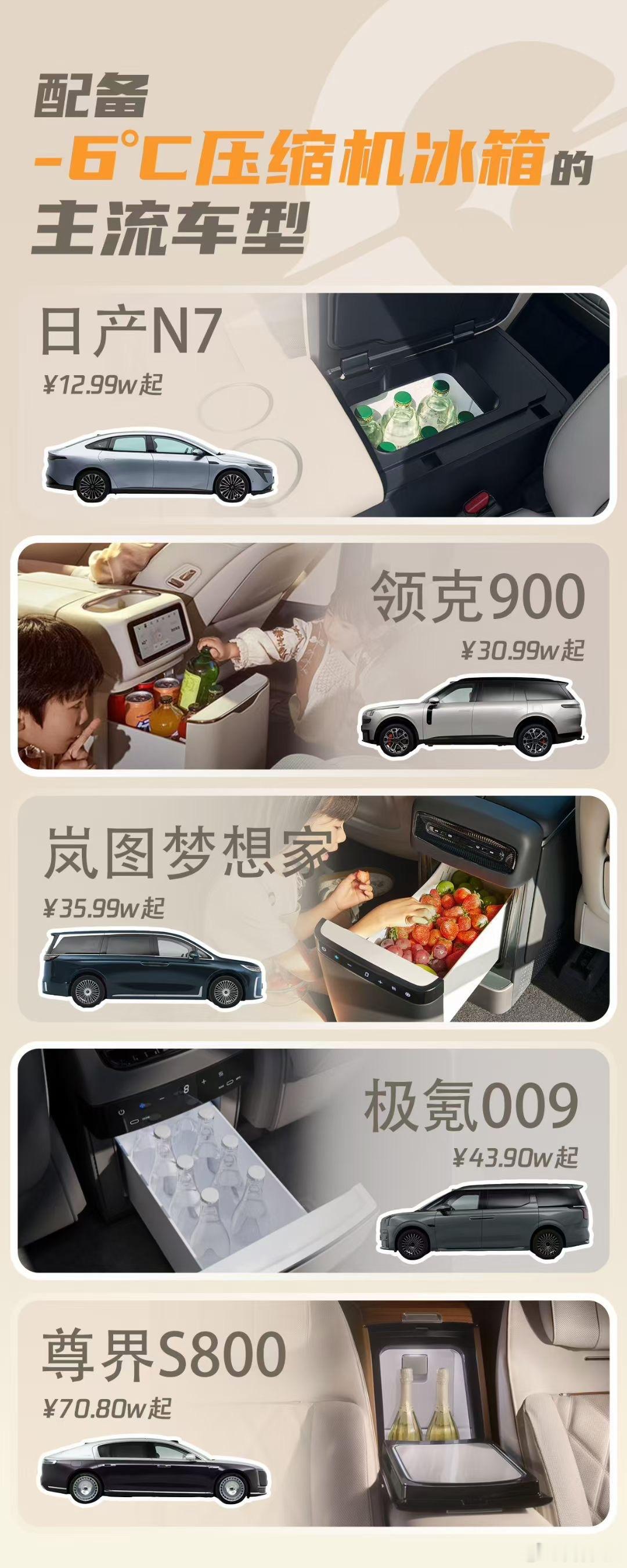 东风日产N7是不是同时配备零下6℃压缩机冰箱和座椅臀部按摩这两个功能的最便宜的车