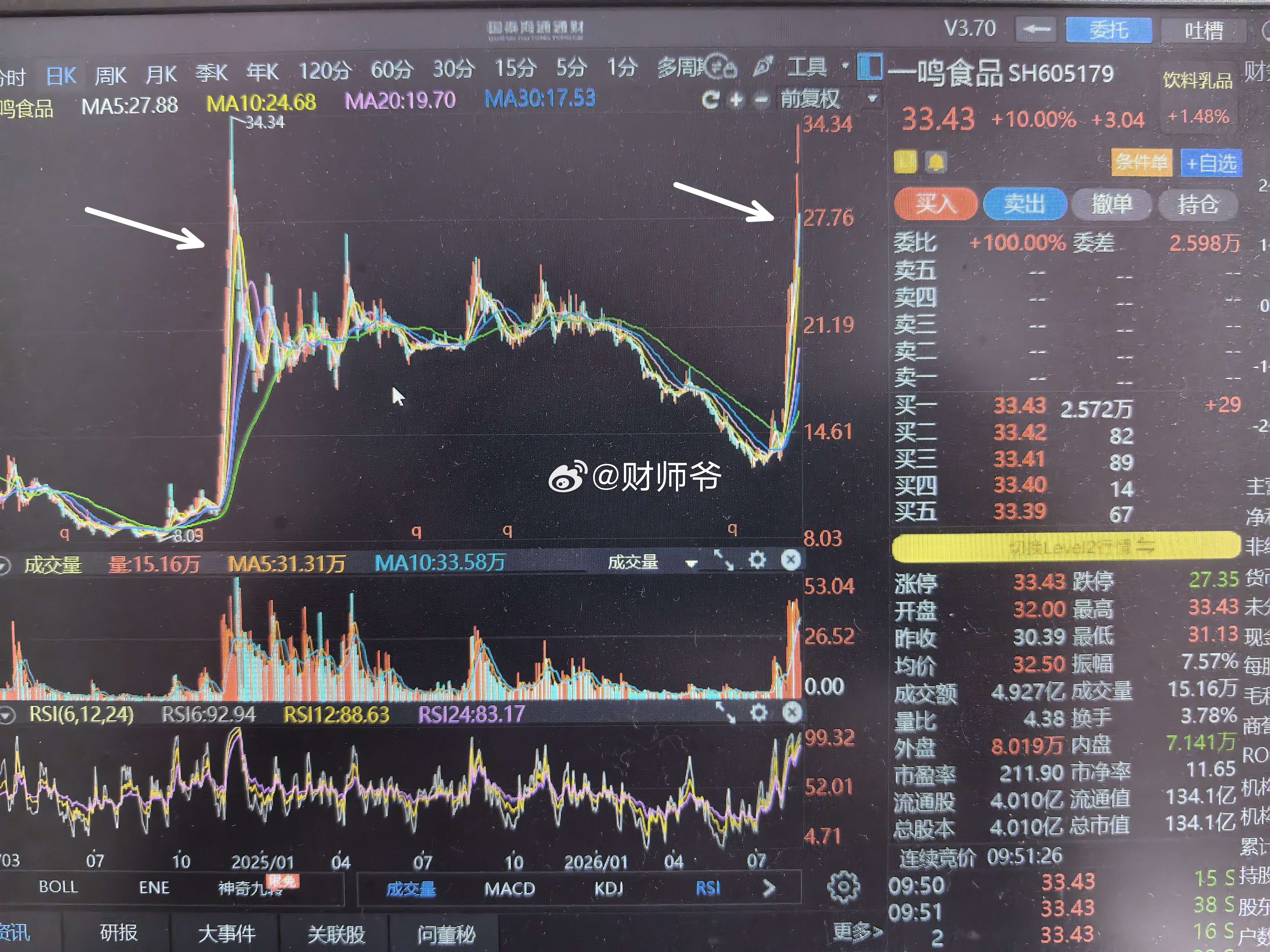 有人老喜欢“一鸣惊人”了。