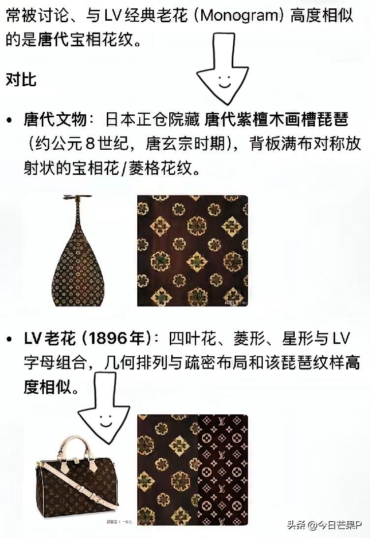 LV总部负责人彻底懵了！
法务团队也懵了！
原本满心欢喜靠商标维权立威严，谁也没