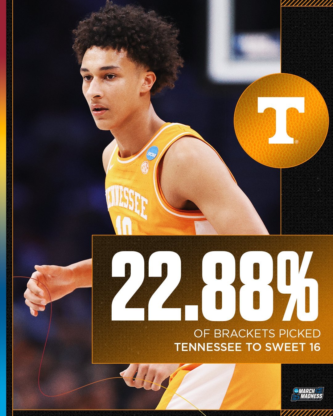 【NCAA疯三甜蜜16强】中西区残阵较量！密歇根vs阿拉巴马 田纳西vs爱荷华州