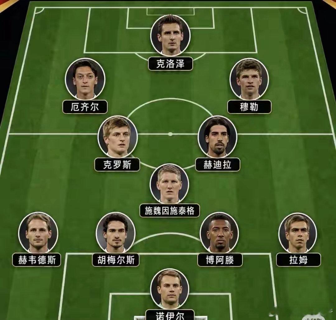我将永远爱2014德国队🇩🇪2010入坑德国，新人诺伊尔，小将穆勒，2014