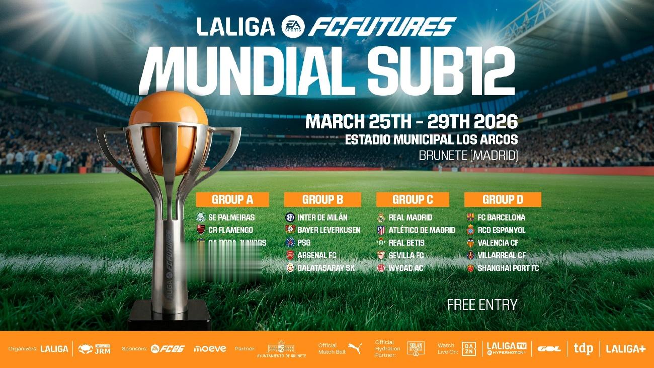LALIGA FC FUTURES本月底开始，上海海港U12受邀参赛
