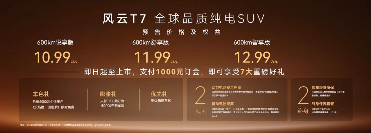 车盟快讯：今晚，奇瑞风云T7 正式开启预售，新车共推出3个版型，预售价区间为10