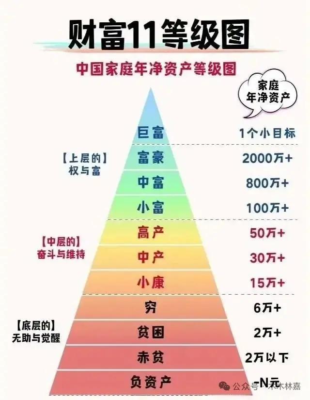 “巨贪”！

第一眼看到以为是。

唉，人老眼花了。