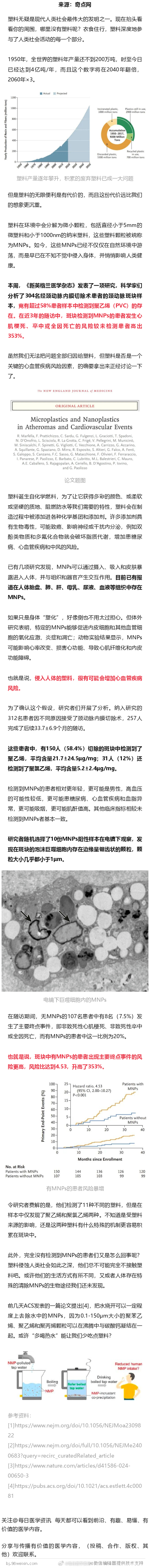 NEJM：微塑料，太危险！科学家分析发现，58%患者颈动脉斑块中存在PVC，这些