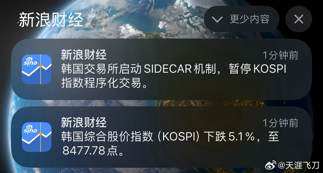 目前A股与外围共振明显。这是今天A股弱势的核心逻辑！ 