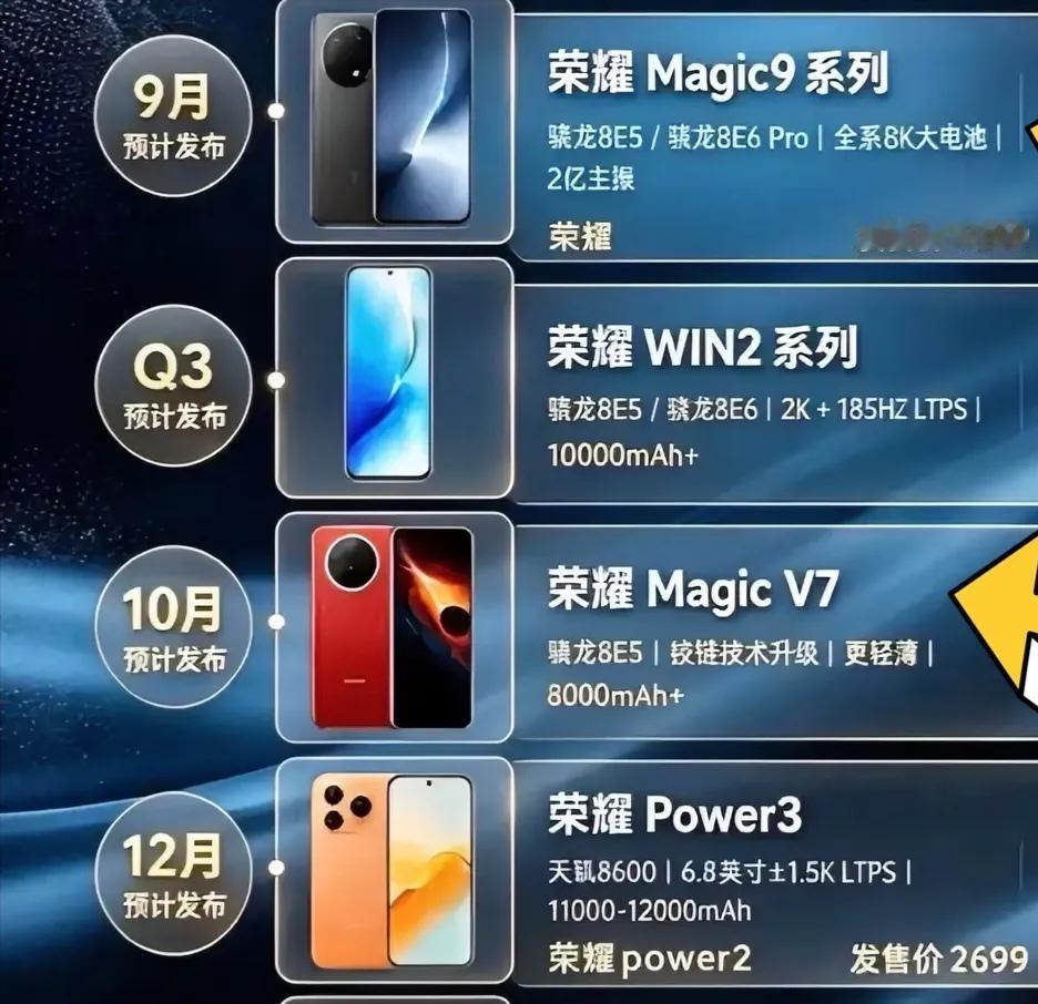 2026年下半年手机市场火药味十足，荣耀更是火力全开，新机排期超密集。我最期待的