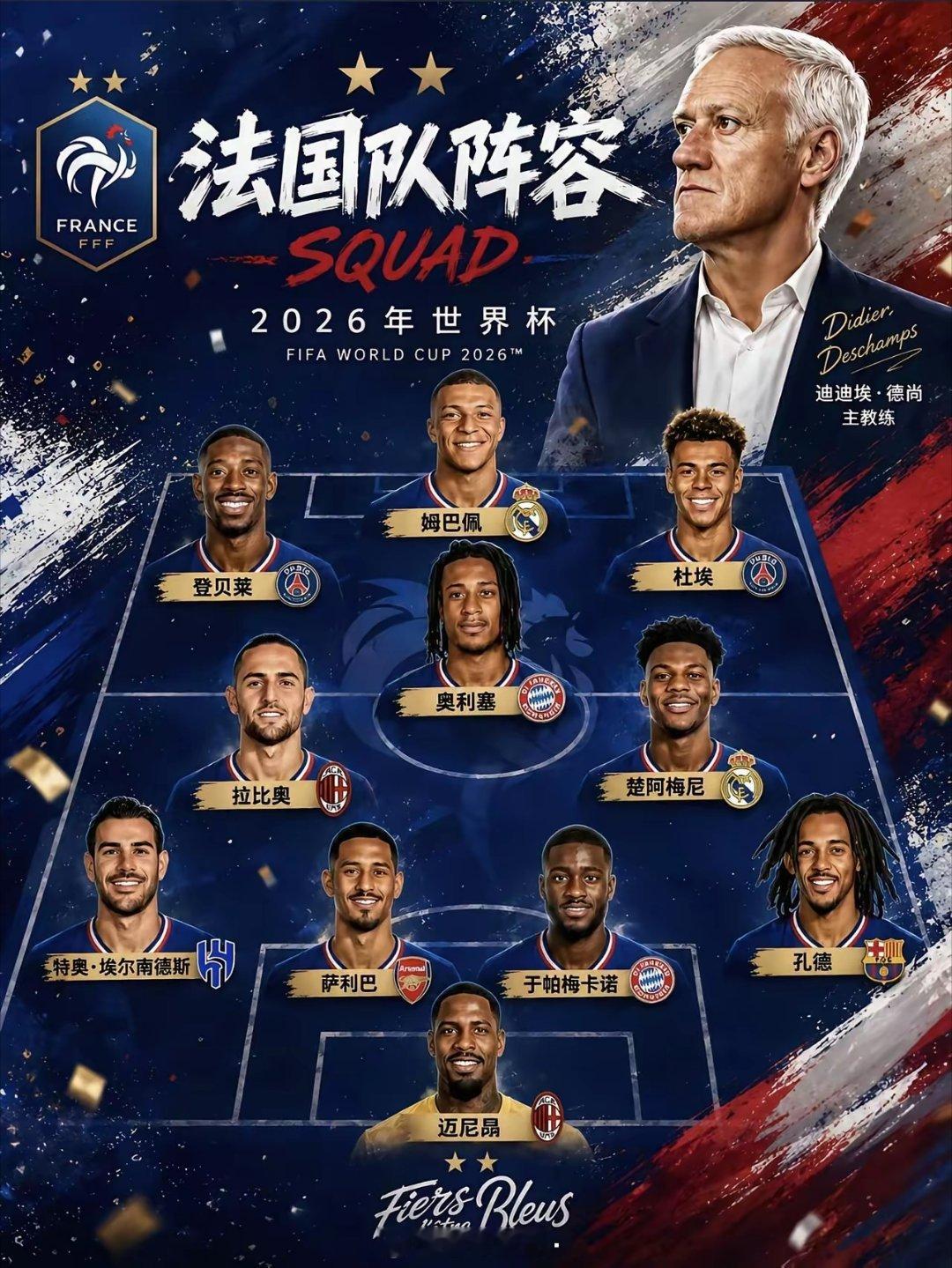 不是法国不追星，而是法国全明星  ｜世界杯 