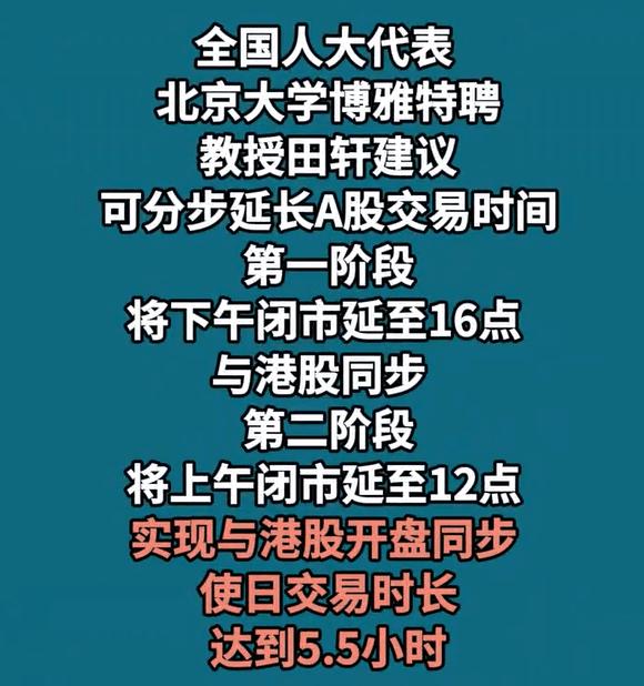 两会要来了，今天有代表提出延长A股交易时间。一是建议下午闭市延至16点，二是上午