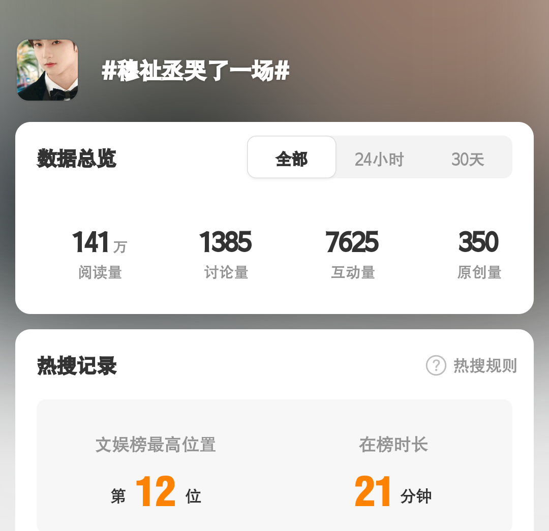 穆祉丞这个原创量不对吧……纸团们？？？不知道大家有没有看到小宣发的热搜教程里面的