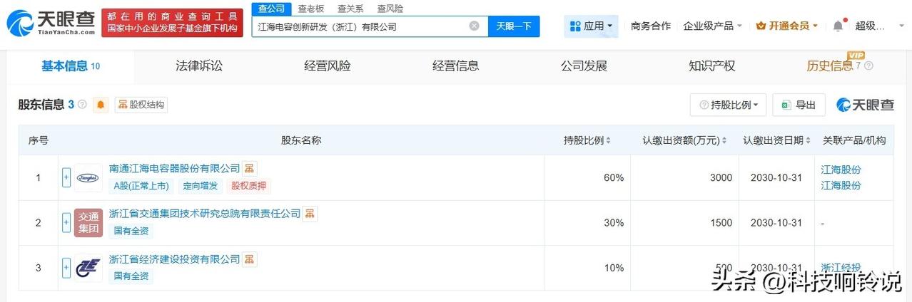【江海股份等在浙江成立创新研发公司 注册资本5000万】
天眼查App显示，近日