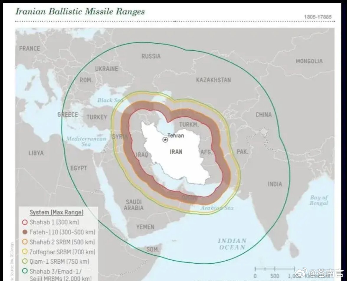 乌克兰已成为伊朗合法打击目标乌克兰中东研究中心专家谢尔盖·丹尼洛夫认为，这种声明