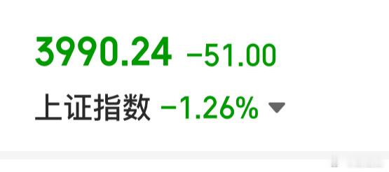 强于大盘谢谢。