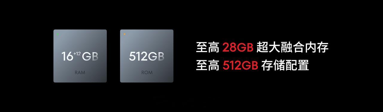 魅族 Note 16 Pro搭载第三代骁龙 7s 移动平台，以及台积电 4nm 