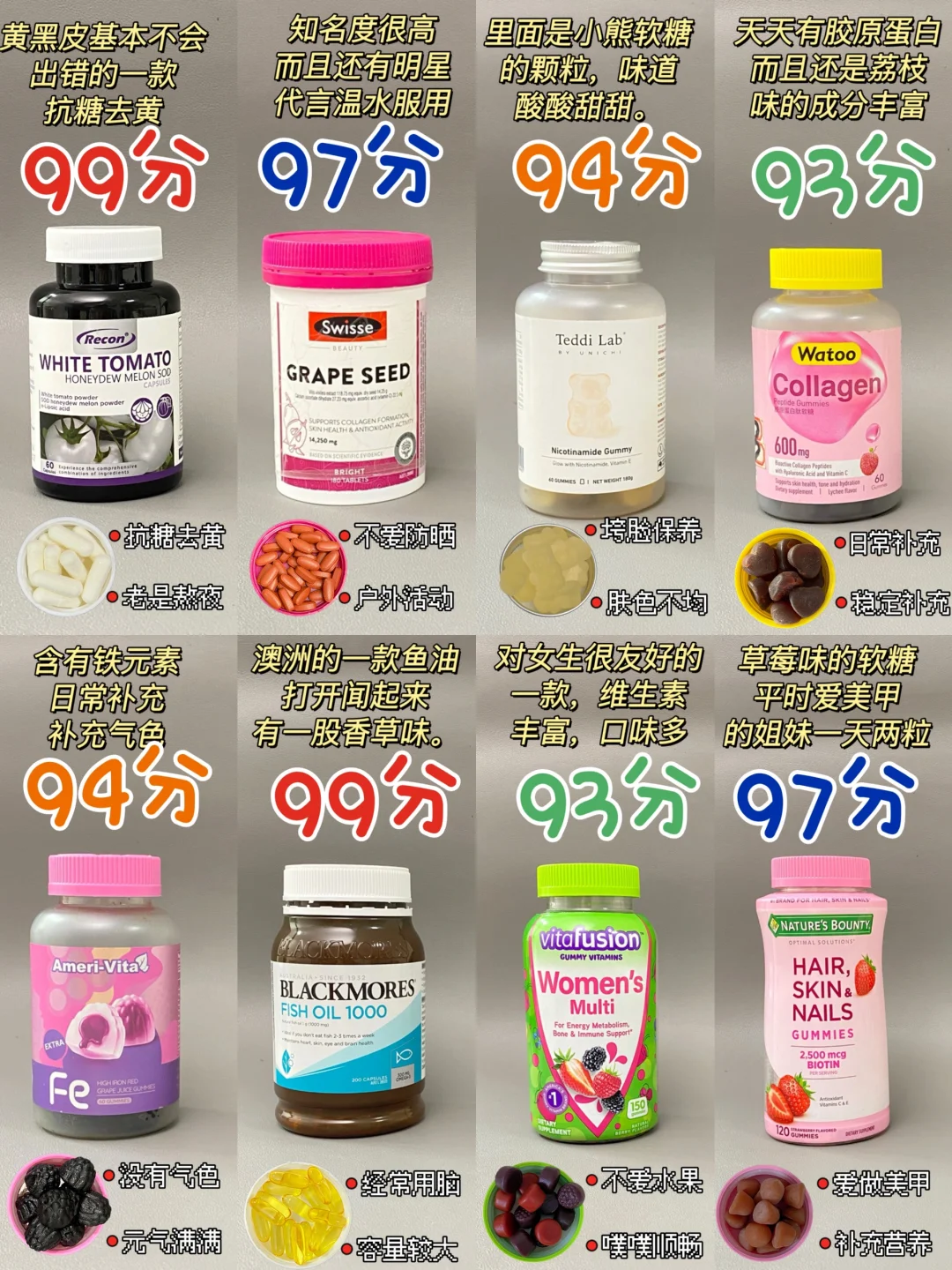 暗沉肌经验分享！抗糖去黄内服真实总结！