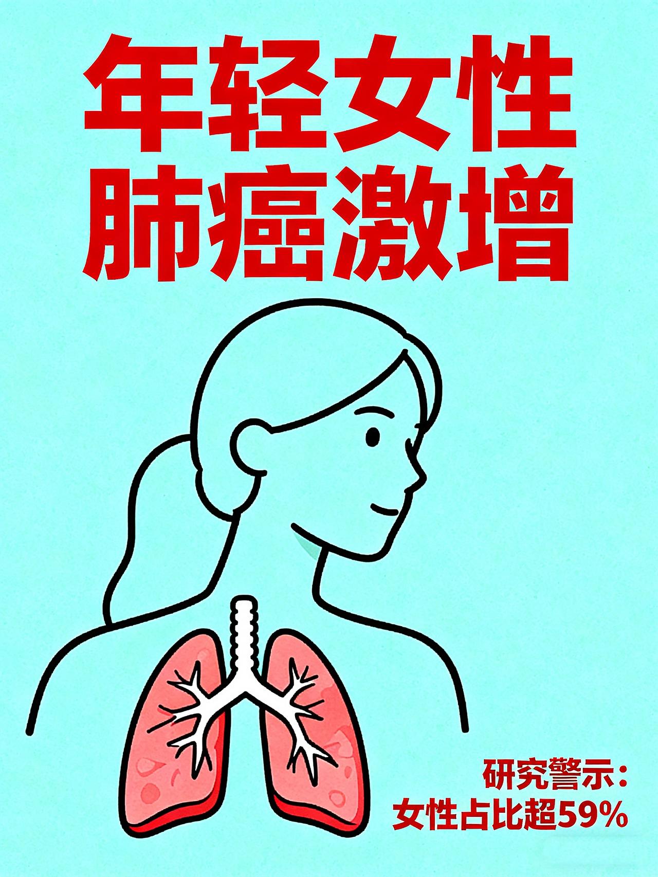 年轻女性被肺癌“盯上”：别再迷信“不吸烟=安全”，这才是真相

你以为不吸烟、年