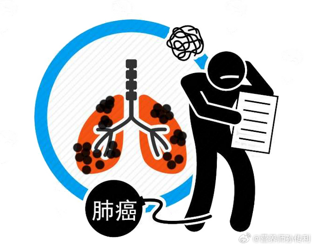 #全民慢病健康科普计划##这个问题吃什么# 【如何预防肺癌？】1、戒烟，远离二手