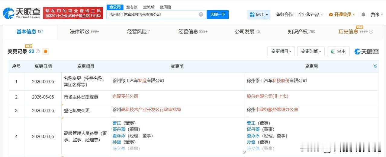 【徐工汽车变更为股份公司 徐工汽车制造公司更名为徐工汽车科技公司】
天眼查App