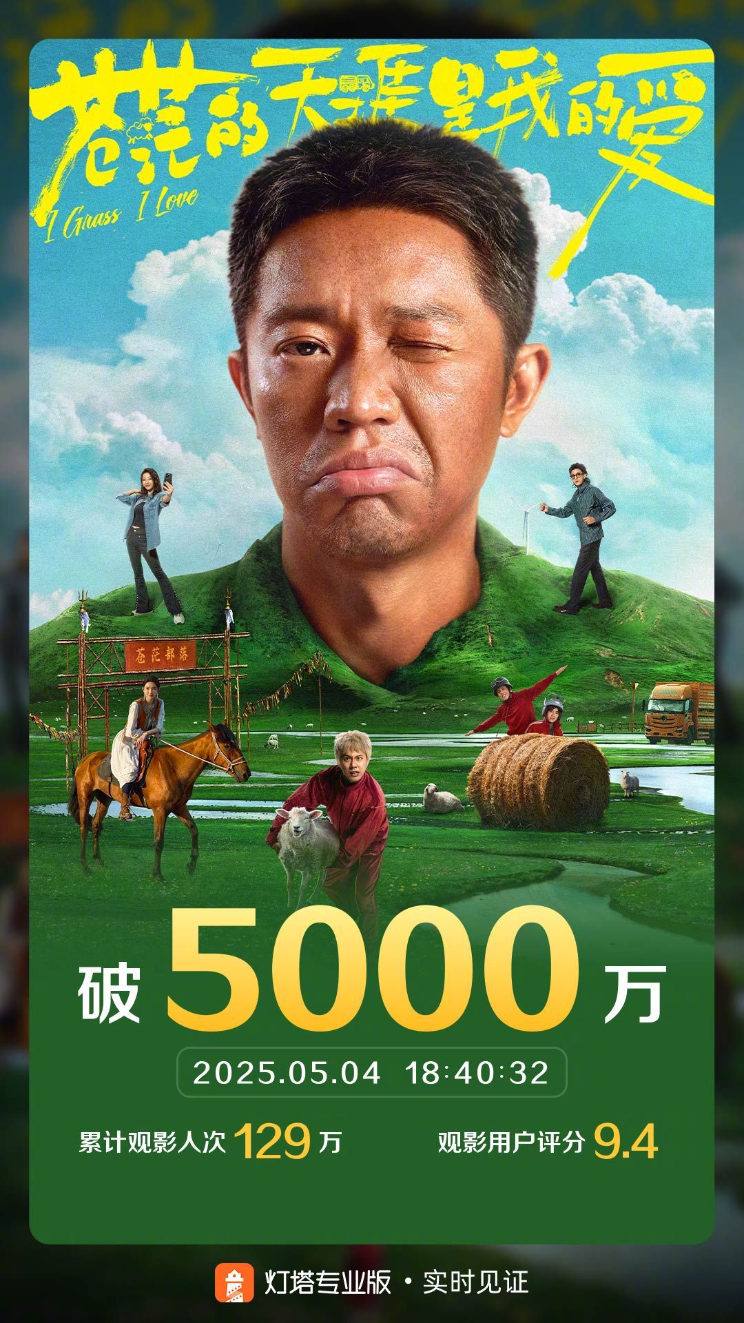 苍茫的天涯是我的爱票房破5000万 据灯塔专业版实时数据，截至5月4日18时40