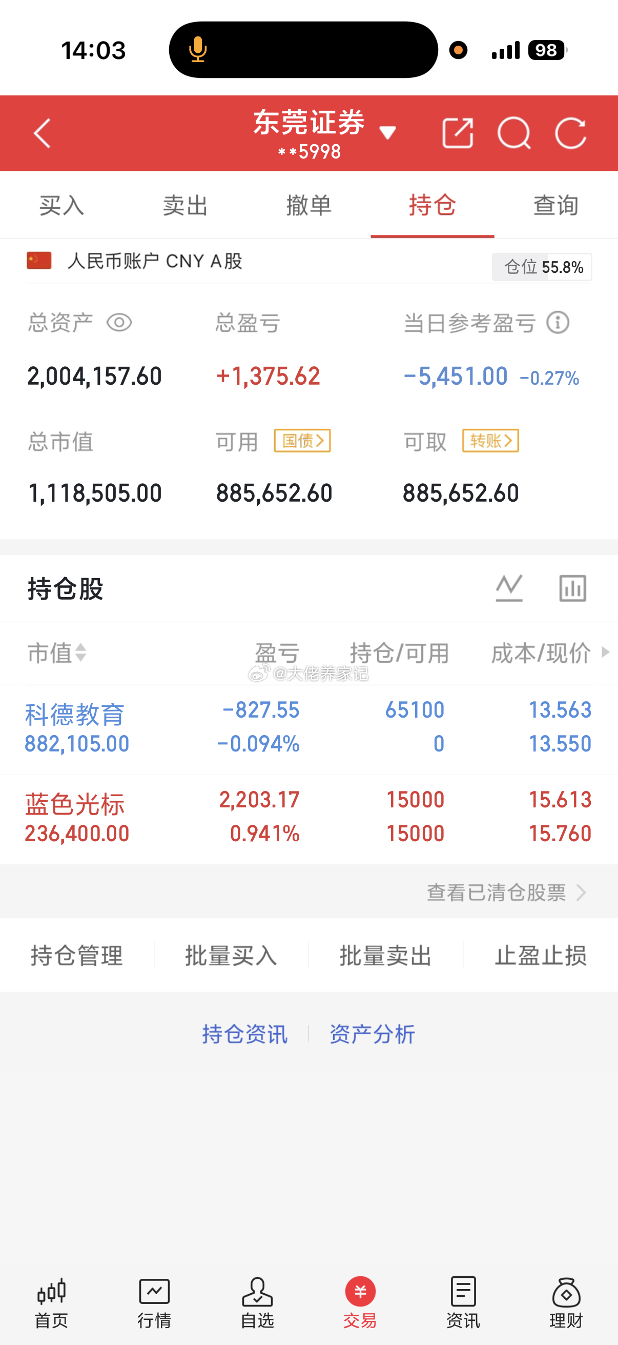 大佬最新操作笔记！科德教育，收到回复168 
