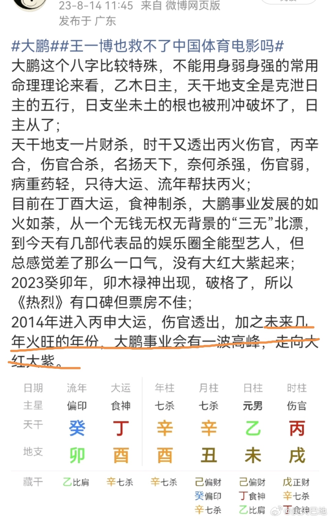 大鹏最佳导演2026丙午，伤官制杀，杀旺伤官旺，拿下大奖；2027丁未，要注意感