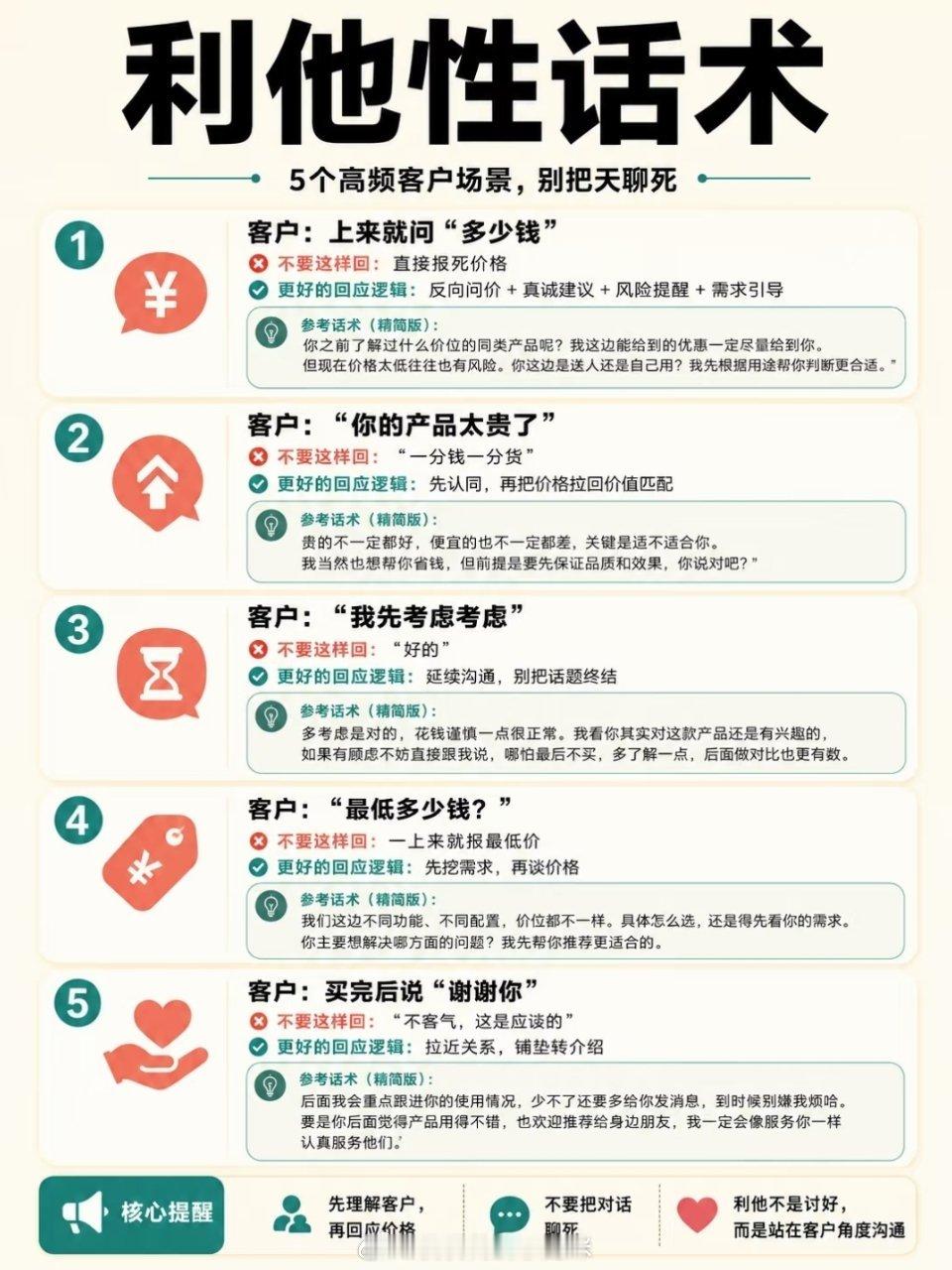 利他性话术 
