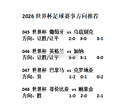 体育今日世界杯足球赛事方向分享葡萄牙vs乌兹别克斯坦
