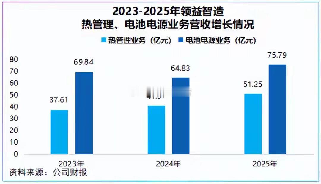 领益智造，突袭算力！港股掀起上市潮！据悉6月26日，约有6家公司和一个ETF拟登