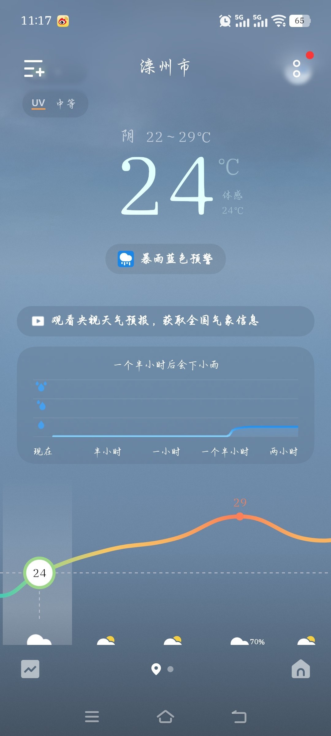 生活手记生活手记洗完车就下雨！