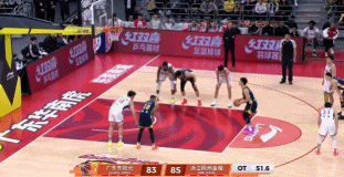 记吃不记打，广东队又是半场开香槟！广东队主场87-88被浙江稠州队约克准绝杀，又