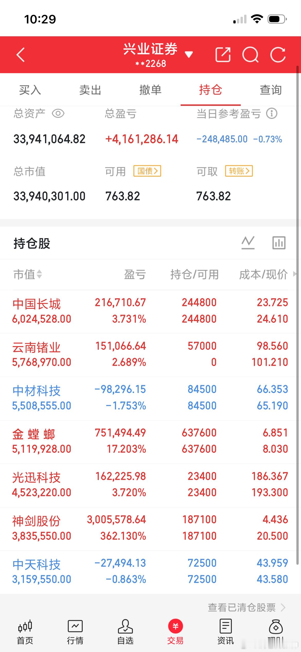 A股记录来了！目标：2000万 → 4000万，用一个月见证过程！ 关注我，先看