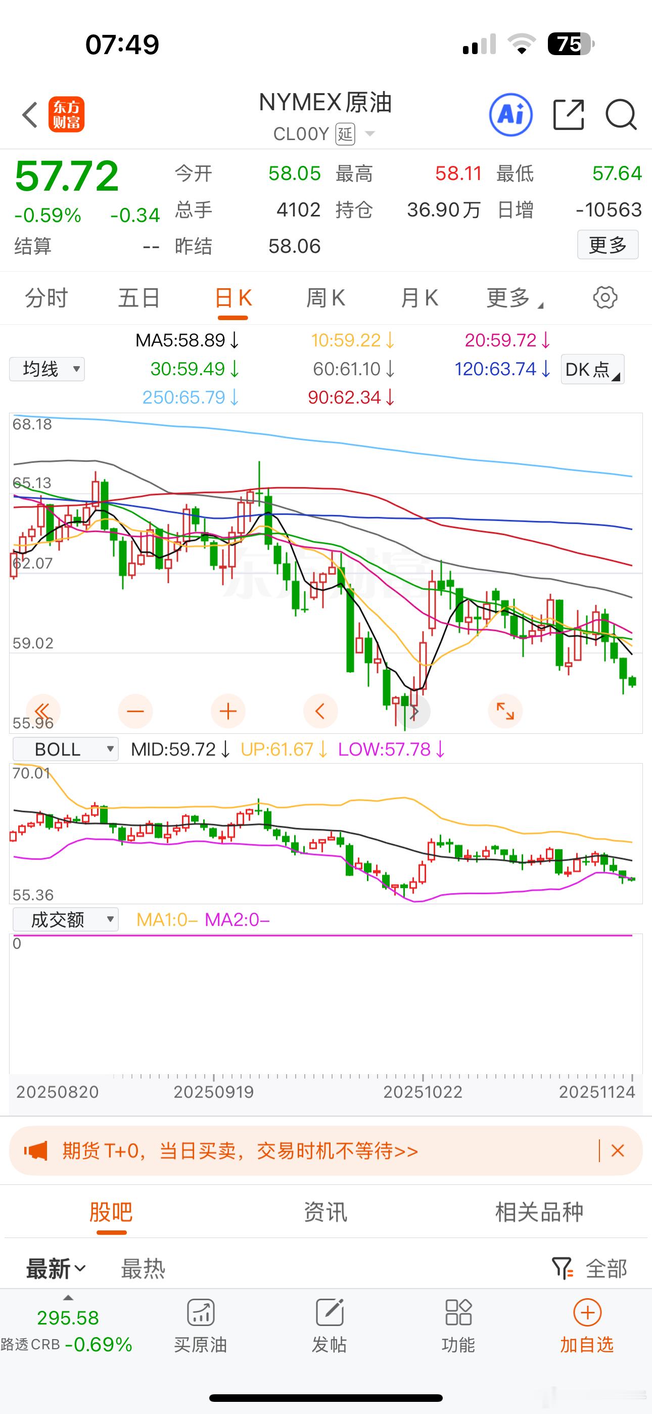 俄乌要停战，首先利空的是石油板块！国际石油价格会出现下跌！不过我们国家是石油进口