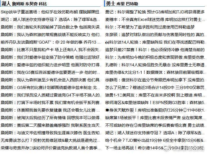 转移舆论注意力！勇士一输球，詹姆斯的新闻就铺天盖地的发布出来了......森林狼