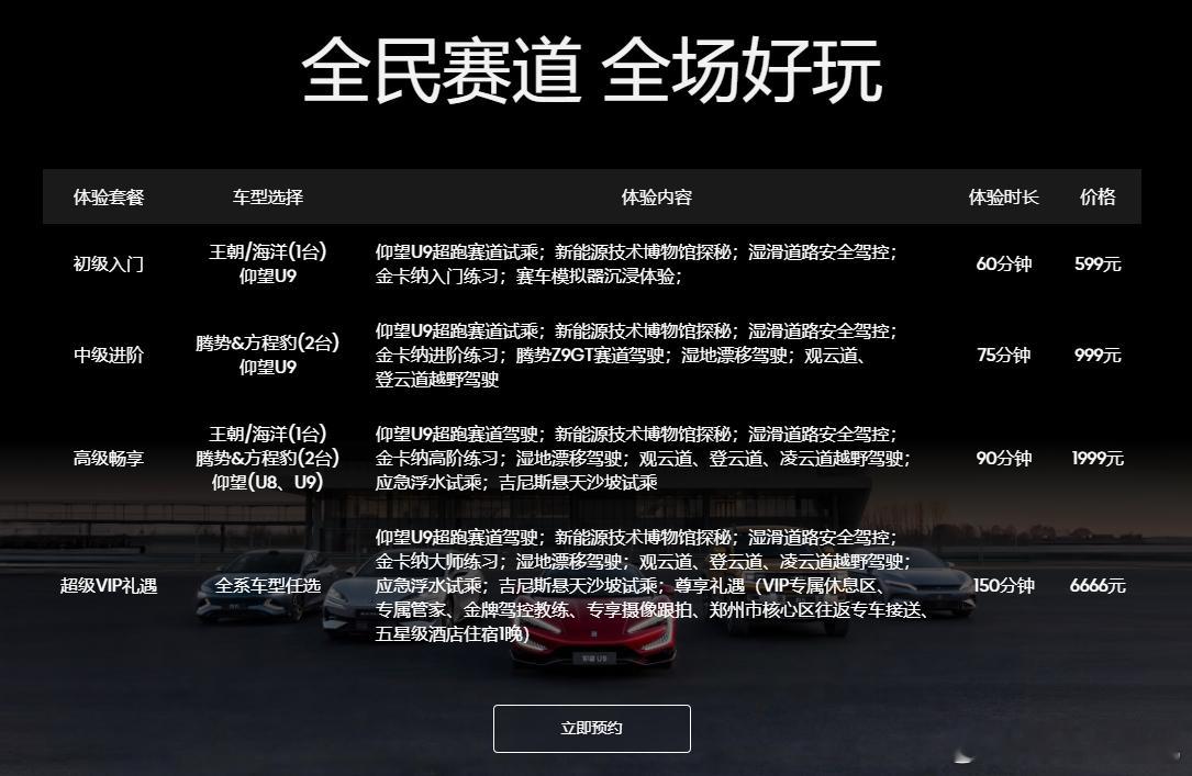 比亚迪赛车场这个价格怎么样[doge]配不配的上一句——「全民赛道，大家都能玩」