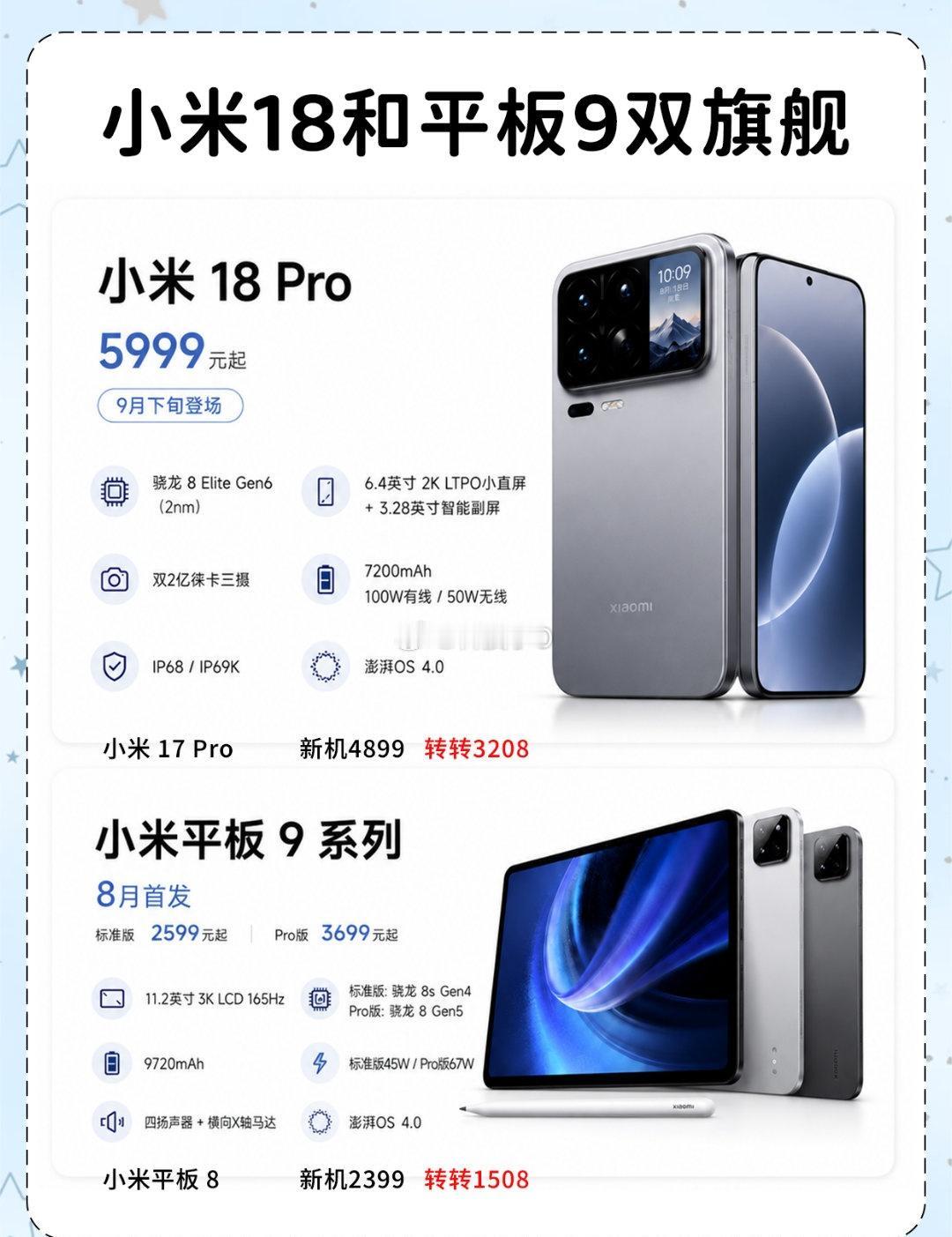 网红小家电集体吃灰了太正常了，毕竟也是踩过网红款的坑，还是建议大家选择知名大众品