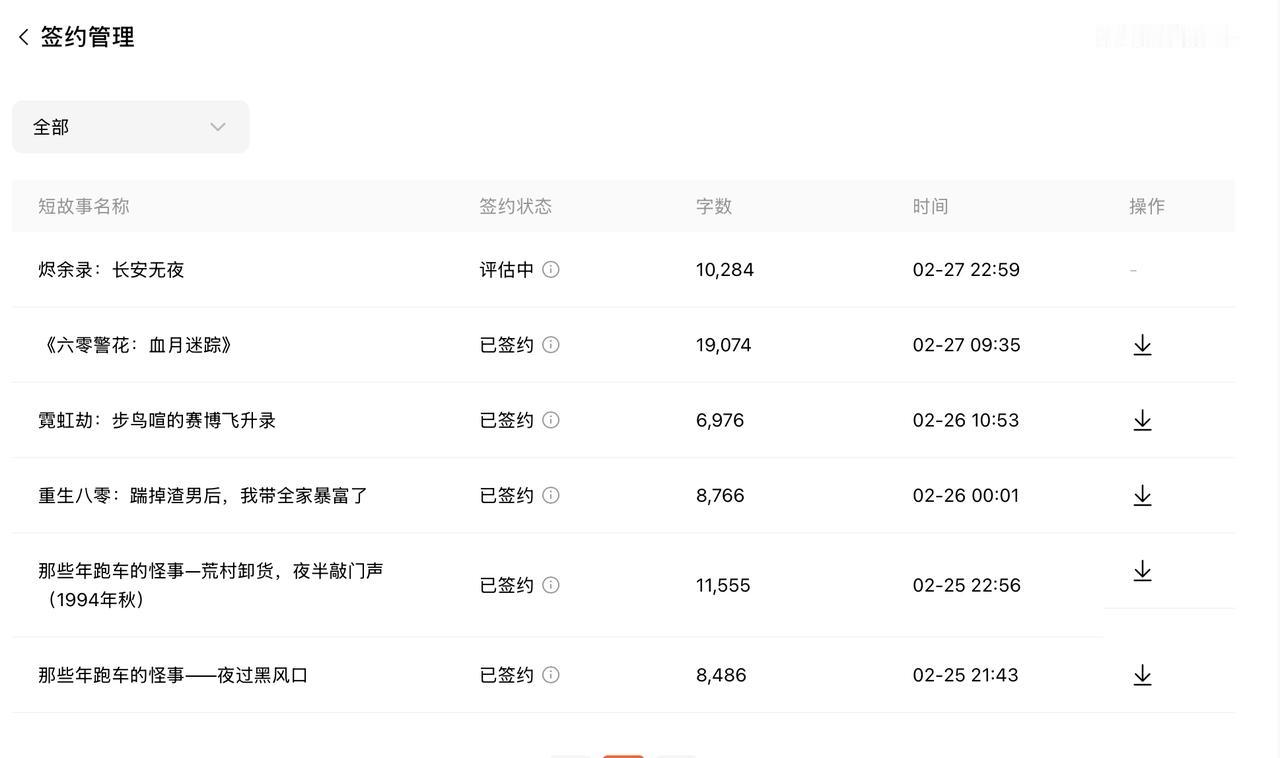 天天下班后也没有太多事情，还是继续AI加人工创作短篇小说发番茄，没有盈利想法，哎