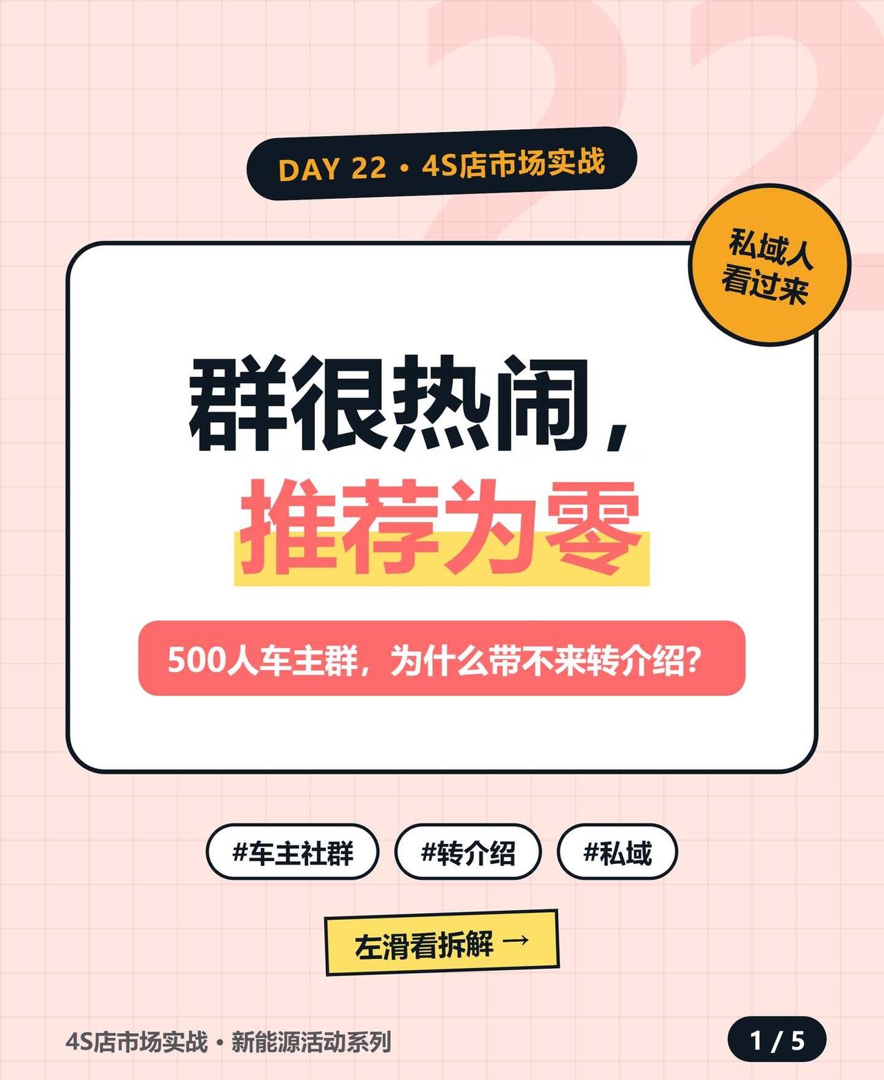 车主社群为什么带不来转介绍？
500人的车主群，每天几十条消息。
但一个月下来，
